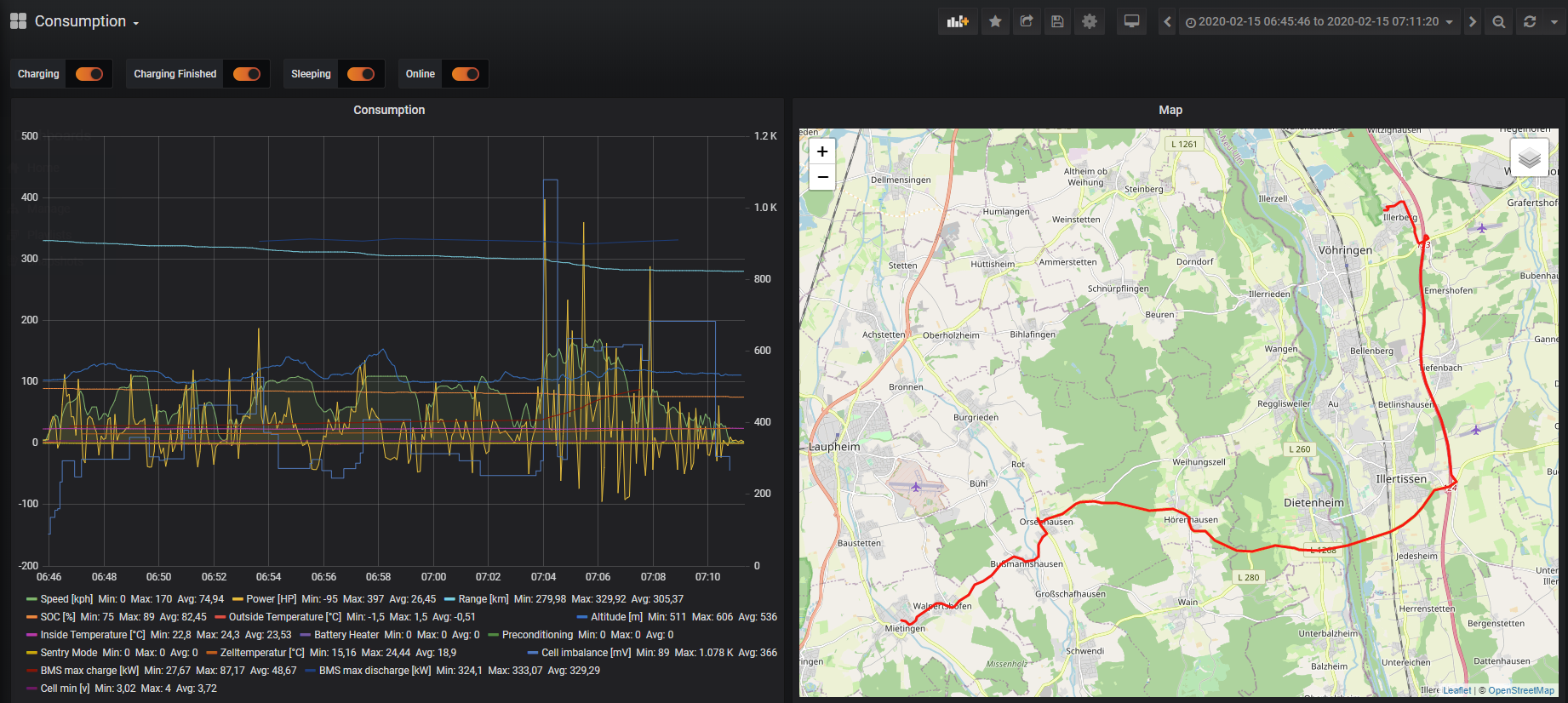 TeslaLogger in the Cloud